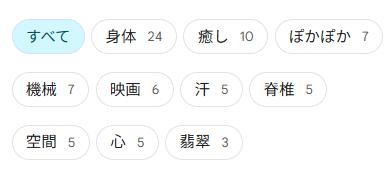 Googleクチコミ頻出キーワード - 身体24件・癒し10件・ぽかぽか7件・機械7件・映画6件・汗5件・脊椎5件・空間5件・心5件・翡翠3件